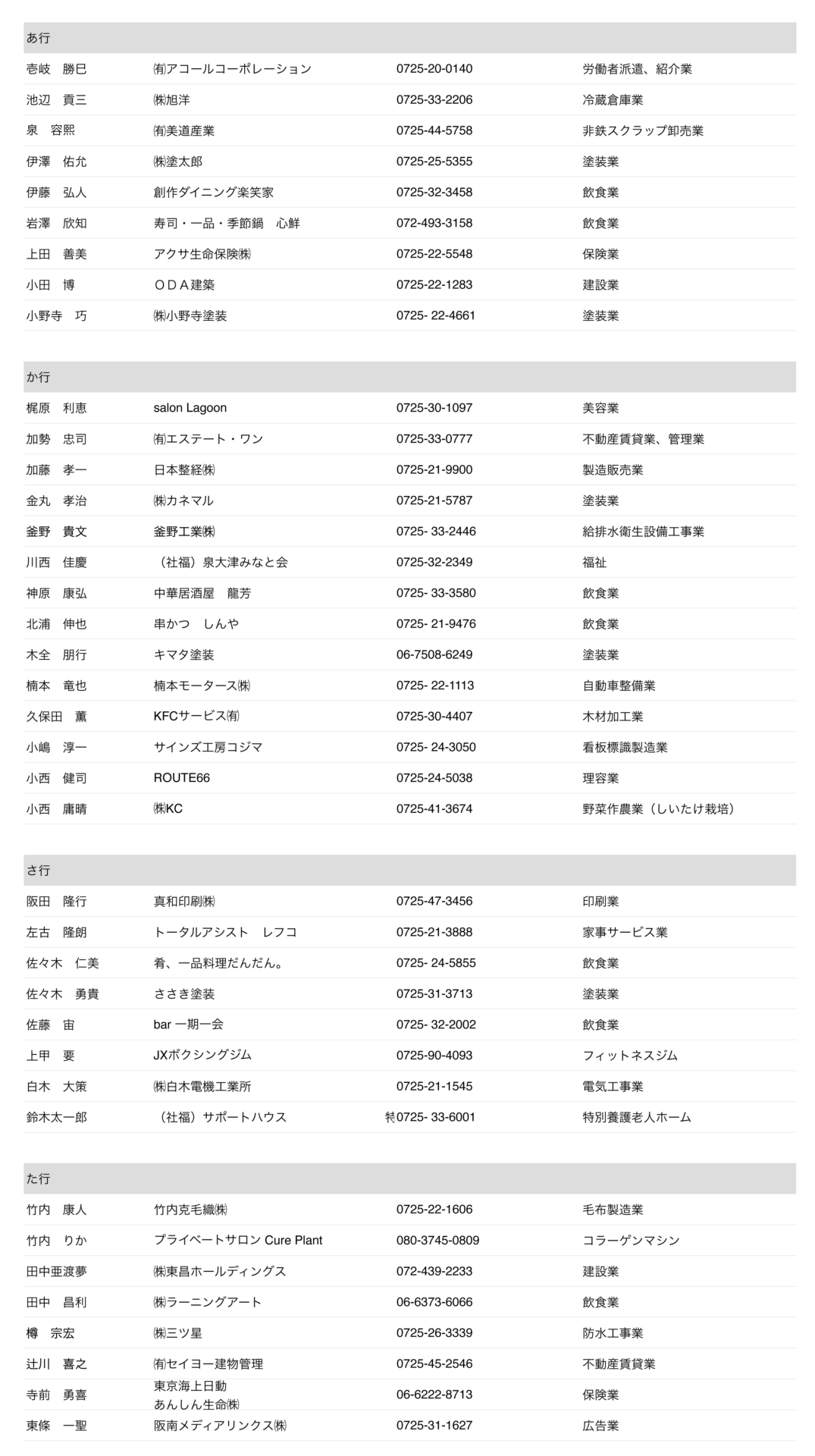 220524会員一覧1_1