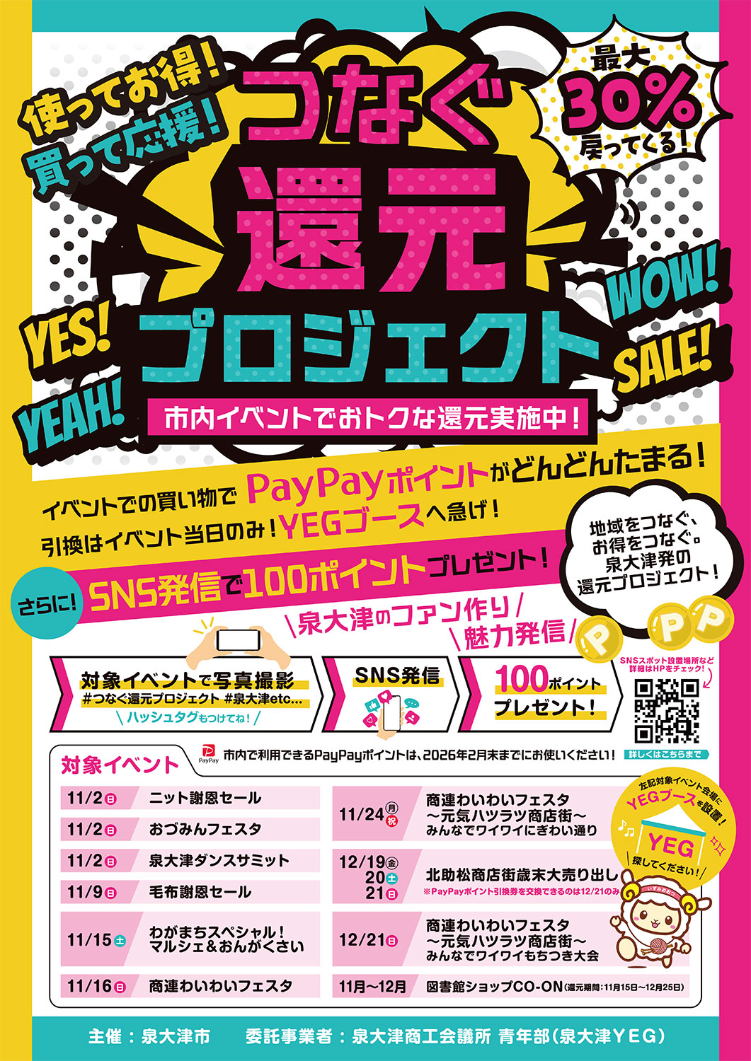 つなぐ還元プロジェクト チラシ(表面)